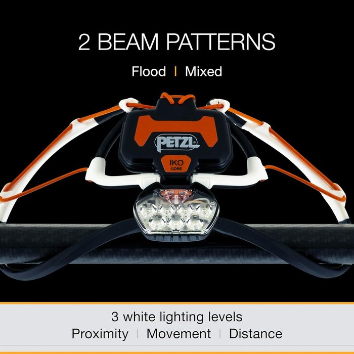 Налобний ліхтар PETZL IKO CORE, чорний, унісекс, універсальний розмір