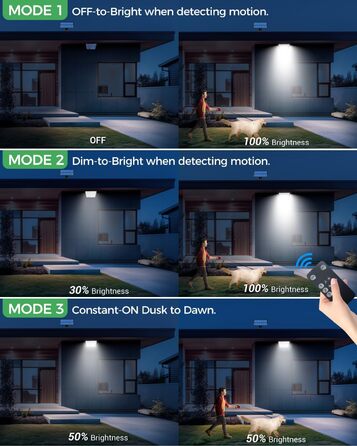 Сонячні LED ліхтарі LOTMOS для вулиці з датчиком руху, 342 LED, водонепроникні, 3 режими, з пультом, для саду та гаража