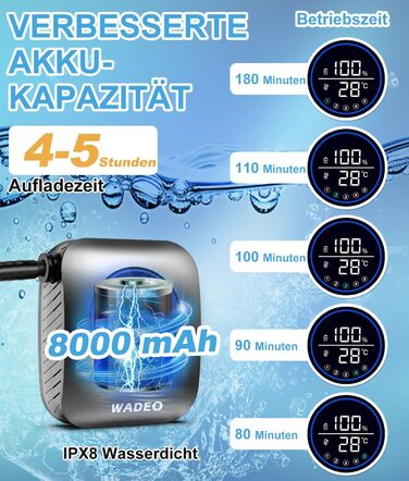 Портативний душ WADEO для кемпінгу з акумулятором 8000mAh, насосом і душовою лійкою, мобільний душ для подорожей, саду, авто, сріблястий