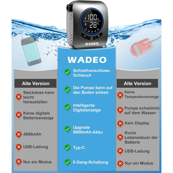 Портативний душ WADEO для кемпінгу з акумулятором 8000mAh, насосом і душовою лійкою, мобільний душ для подорожей, саду, авто, сріблястий