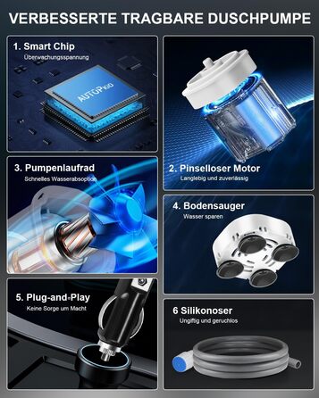 Портативний душ AUTOPkio 12V для кемпінгу, покращена помпа, підключення Plug-and-Play, для авто, подорожей, миття машин, без розпилювача