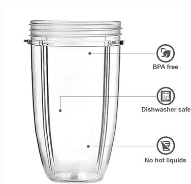 Комплект аксесуарів для Nutribullet: 2 чаші 940 мл (32 OZ) з кришками Flip Top, сумісні з блендерами 600W/900W, прозорі запасні стакани для соковижималки