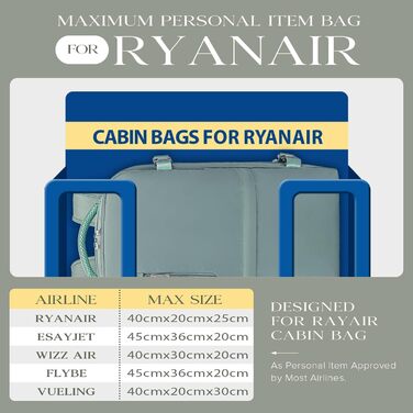 Ручна поклажна сумка-рюкзак Ryanair 40x20x25 см, 20 л, чорна, для підсидіння, туристична, Narvy (сіро-зелена)