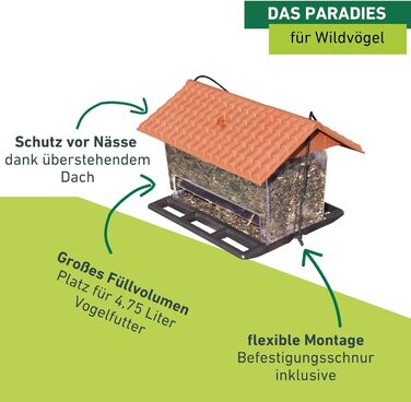 Годівниця для птахів Windhager Ranch із пластику, прозора з червоним, підвісна, 31×22×20 см