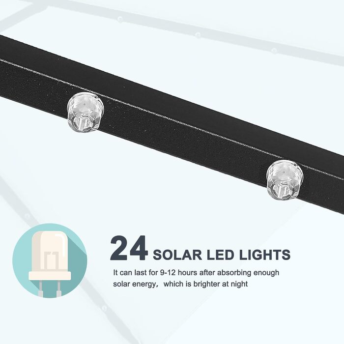 Сонячна парасоля MasterCanopy 230 см з 24 LED, бірюзова – садовий, терасний, стіловий парасоля для вулиці