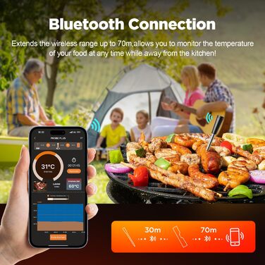 Bluetooth термометр для м'яса бездротовий, до 275°C, сенсорний, для гриля та кухні, радіус 30 м