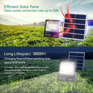 Світлодіодний прожектор Aigostar 200W із сонячною панеллю, холодне біле світло 6500K, IP66, для вулиці, саду, двору, гаража