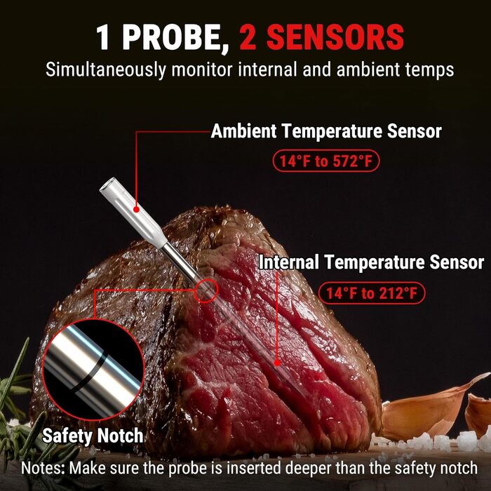 Бездротовий Bluetooth термометр для м'яса ThermoPro TempSpike TP961, IP67, 150м, для гриля, духовки, посудомийної машини