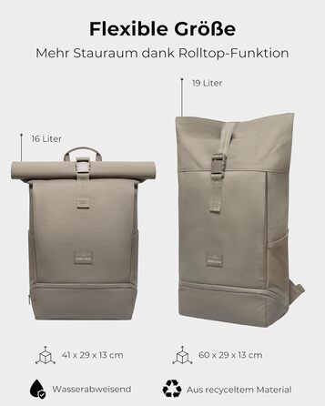 Рюкзак Johnny Urban Allen Medium ролтоп 15 л для жінок і чоловіків, з відділенням для ноутбука, водовідштовхувальний, для міста, університету, велосипеда, бізнесу, екологічний, сірий Desert Grey