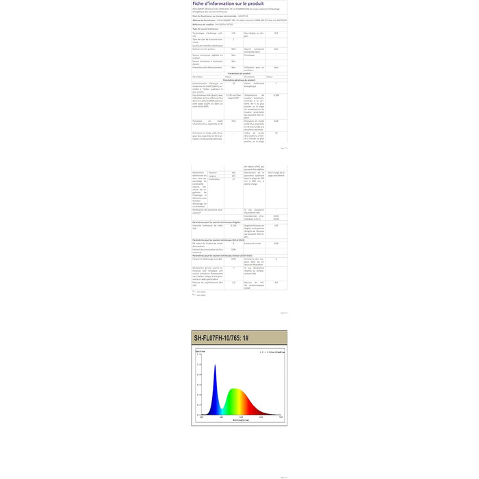LED прожектор Aigostar 100Вт 8700Лм, холодне світло 6500K, IP65, водонепроникний, для вулиці та приміщень, саду, гаража, спортмайданчика, двору (2 шт, 70Вт)
