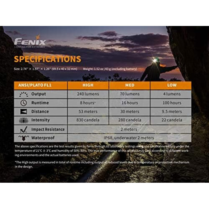 Універсальний налобний ліхтар Benture Fenix HM23 LED, чорний, розмір S