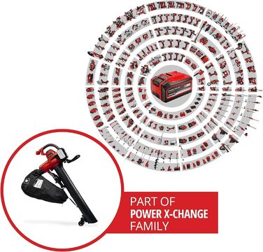 Акумуляторний садовий пилосос-воздуходув Einhell GE-CL 36/230 Li E-Solo, 18В, Power X-Change, літій-іонний, турборежим, з трубами, без акумулятора та зарядного