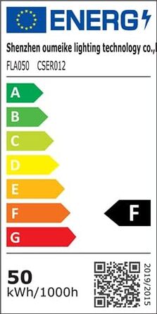 LED прожектор CLY для вулиці 50W, 2 шт, 4300 Лм, холодне біле світло 6500K, IP66, водонепроникний, для двору, гаража, саду
