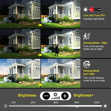 LED прожектор Viugreum 100Вт з датчиком руху, 20000лм, IP66, 6500K, холодне біле світло, водонепроникний, для вулиці, комплект 2 шт.