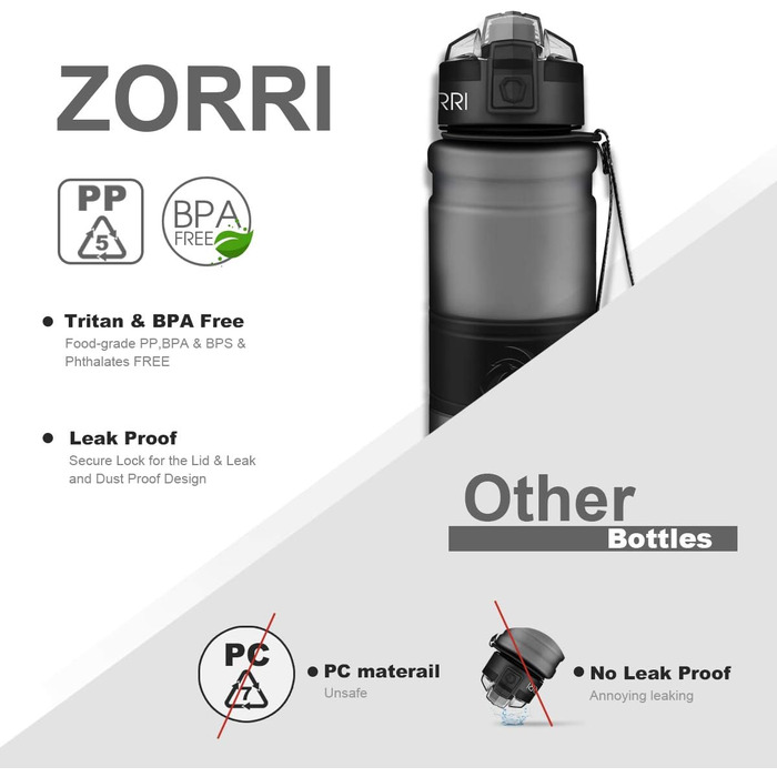 Дитяча спортивна пляшка ZORRI 1000 мл, BPA-free, тритан, з фільтром, сіра