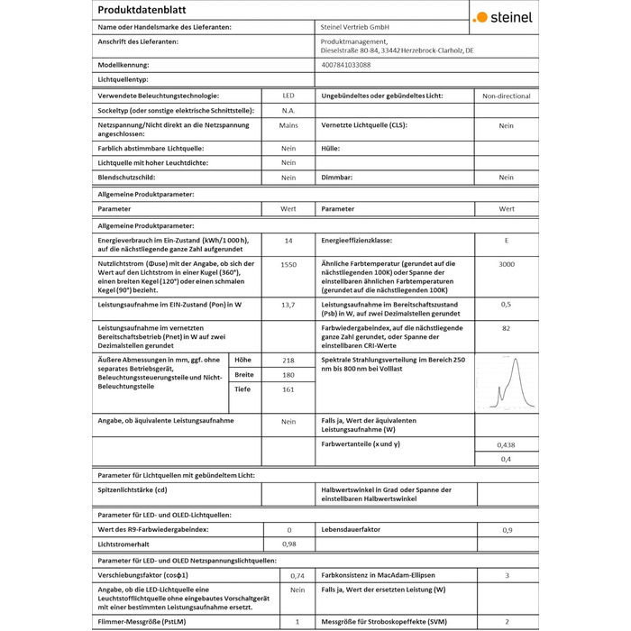 Світлодіодний прожектор Steinel XLED Home 2 S білий, з датчиком руху, 13,7 Вт, 180°, 10 м, 1550 лм, регульований