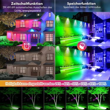Світлодіодний RGB прожектор MEIHUA 60W з пультом, IP66, 10 кольорів, 12 режимів, таймер, для саду, ландшафту, вулиці