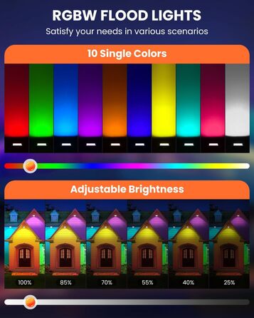 Світлодіодний прожектор MEIKEE 25W RGB з пультом, 30 режимів, 10 кольорів, пам'ять, IP66, 6 рівнів яскравості, для вечірок, бару, будинку, Хелловін, 2 шт.