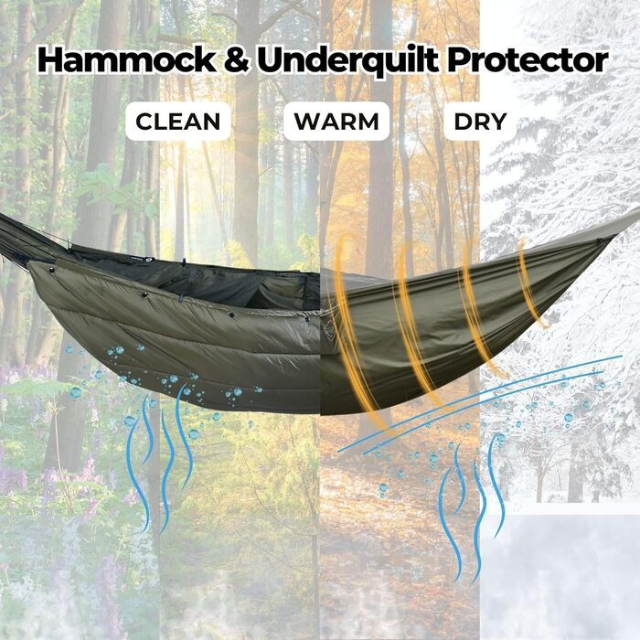 Onewind Преміум захист для гамаку Underquilt, чохол для одинарного та подвійного гамаку, міцна захисна накидка Double Skin для зимового кемпінгу, туризму та подорожей, колір OD Green (камуфляж)