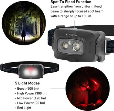 Налобний ліхтар Ledlenser HF4R Core, 500 люмен, LED, акумуляторний, водонепроникний IP68, з червоним світлом для outdoor-активностей