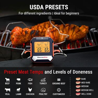 Цифровий м'ясний термометр ThermoPro з 2 зондами для гриля, барбекю, коптильні, з Bluetooth 5.0 до 135 м, перезаряджуваний, з сигналом тривоги, для кухні та смартфона