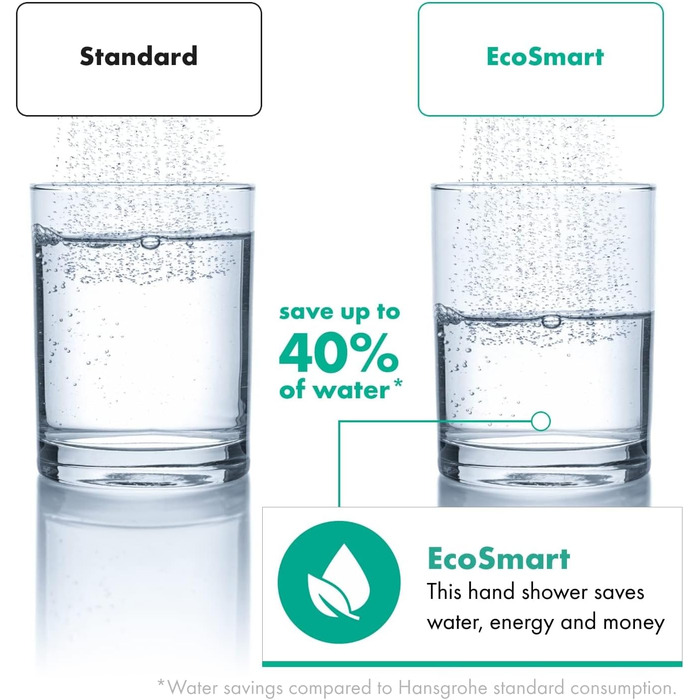 Душова лійка hansgrohe Pulsify Select S, 9 л/хв, EcoSmart, 3 режими, антикальк, хром, 105 мм