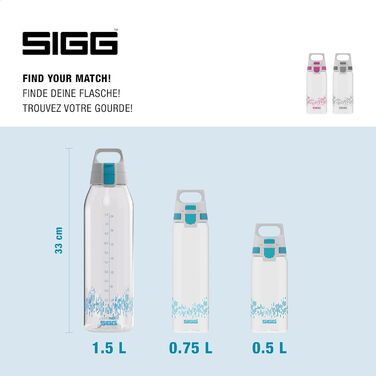 Пляшка для води SIGG Tritan 0,5 л Total Clear ONE MyPlanet Aqua, синя, для газованих напоїв, спортивна, BPA-free, стійка до подряпин, не протікає, підходить для посудомийки