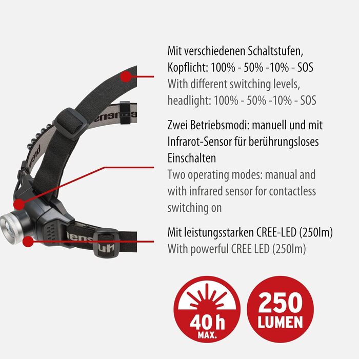 Лобовий LED ліхтар Brennenstuhl LuxPremium з акумулятором, червоним світлом, IP44, CREE-LED, до 30 годин роботи, USB-C, чорний