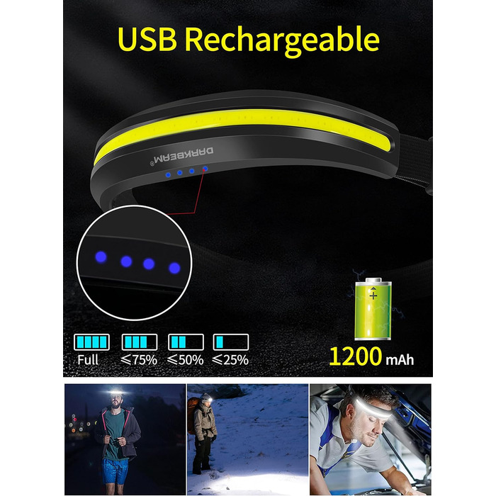 Налобний ліхтар DARKBEAM LED COB з червоним світлом, USB-акумулятор, надяскравий, для шолома, кемпінгу, риболовлі, ремонту, комплект 2 шт. (червоне та біле світло, кліпса)