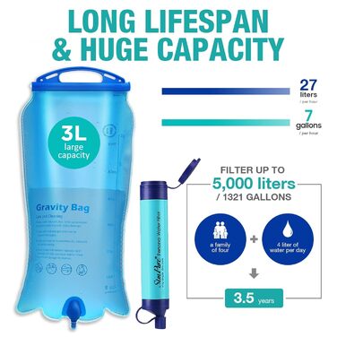 Портативний водяний фільтр SimPure Gravity 3L для кемпінгу та подорожей, з ременем і сумкою, фільтрація 0,1 мікрон, видаляє 99,9999% E.coli