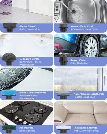 Електрична щітка для прибирання Homtronics, складана, з довгою ручкою, 8 насадок, бездротова, для ванної, кухні, авто, сіра
