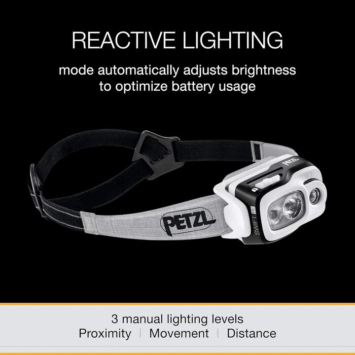 Лобовий ліхтар PETZL Swift RL 900 люмен чорний