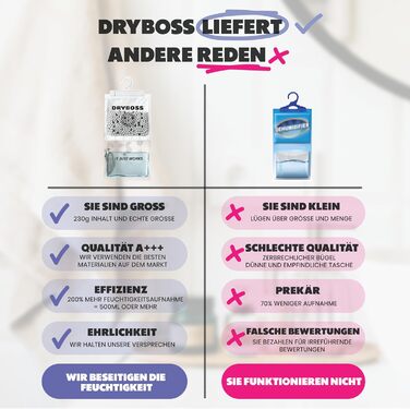 Осушувач повітря для шафи DRYBOSS Pack XL 230 г без електрики, ароматизований, вологопоглинаючий пакет для підвішування, 20 шт.