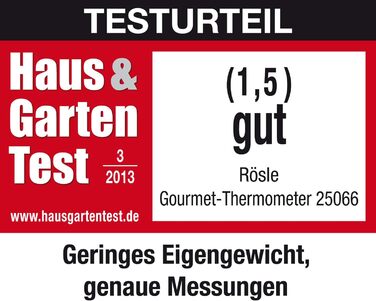 Кухонний термометр RÖSLE Gourmet, цифровий, з підсвічуванням, діапазон -40°C до +200°C, нержавіюча сталь 18/10, 21,5 см, сріблястий