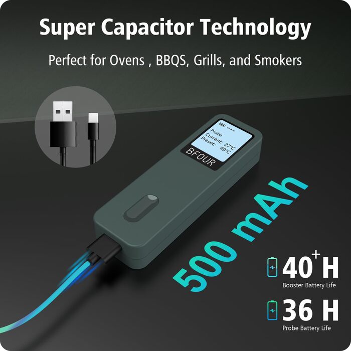 Бездротовий термометр для м'яса BFOUR з Bluetooth, водонепроникний IP67, з додатком, великий дисплей, для гриля, духовки, рожна (зелений)