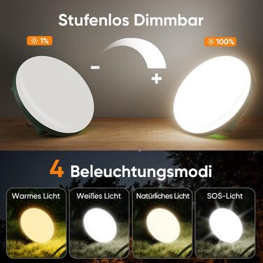 LED кемпінг-ліхтар Eventek 12000mAh, 4000LM, водонепроникний IPX5, 4 режими, магніт, акумуляторний, для намету, походів, аварій