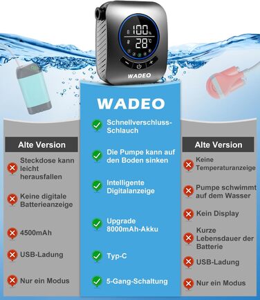 Портативний душ WADEO для кемпінгу з акумулятором 8000mAh, насосом і душовою лійкою, мобільний душ для подорожей, саду, авто, сріблястий