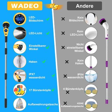 WADEO Електрична щітка для прибирання 17 в 1 з насадками, універсальна електрощітка для ванної, кухні, авто, плитки, підлоги, з регульованою ручкою