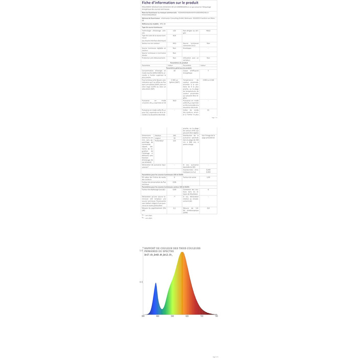 LED прожектори RIGIDON 2x75W 7500Лм, IP66, холодне світло 6000K, водонепроникні зовнішні світильники для вулиці, саду, гаража, готелю, спортмайданчика, майстерні