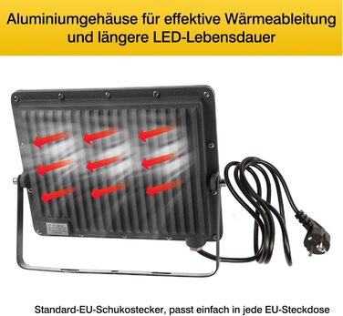 2 шт. LED прожектори для вулиці 100Вт, суперяскраві 8910Лм, холодне світло 6500K, IP66 водонепроникні, з євровилкою, для безпеки, двору, саду