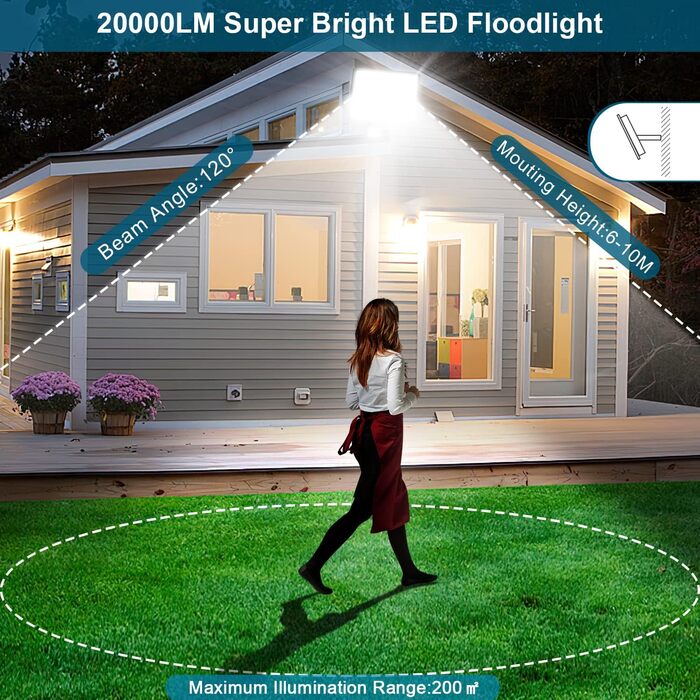 YIQIBRO LED прожектори для вулиці 50Вт, 2шт, 5000Лм, 7000K холодне світло, IP67, водонепроникні, для саду, гаража, двору, тераси