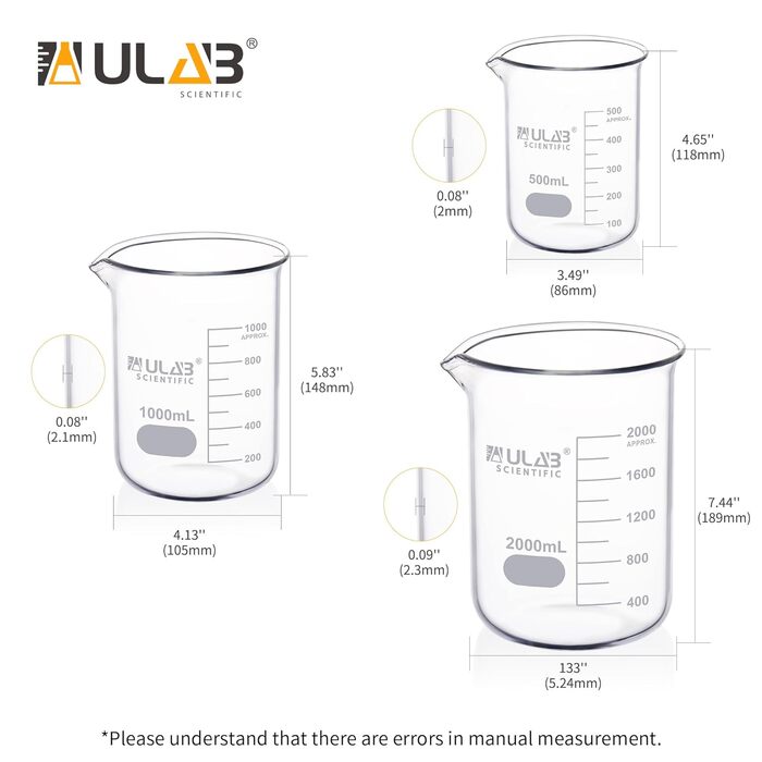 Набір скляних стаканів ULAB Scientific, 3 розміри, боросилікатний
