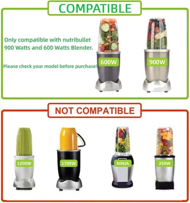Набір з 2 чаш для блендера NutriBullet Pro 900/600 Вт, 710 мл, з 2 кришками, BPA Free, для смузі, запасні частини