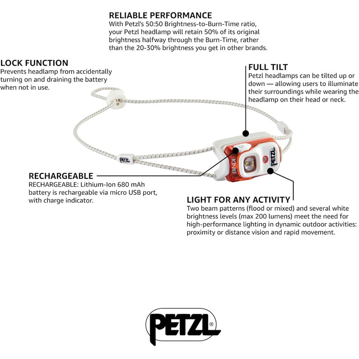 Налобний ліхтар PETZL BINDI, універсальний, помаранчевий