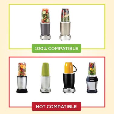 Комплект аксесуарів для Nutribullet: 2 чаші 940 мл (32 OZ) з кришками Flip Top, сумісні з блендерами 600W/900W, прозорі запасні стакани для соковижималки