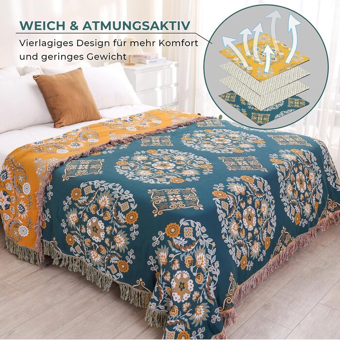 Покривало HOORDRY Boho для ліжка та дивана, бавовняна двостороння ковдра 150×200 см з китицями, жовто-зелене, для спальні та вітальні