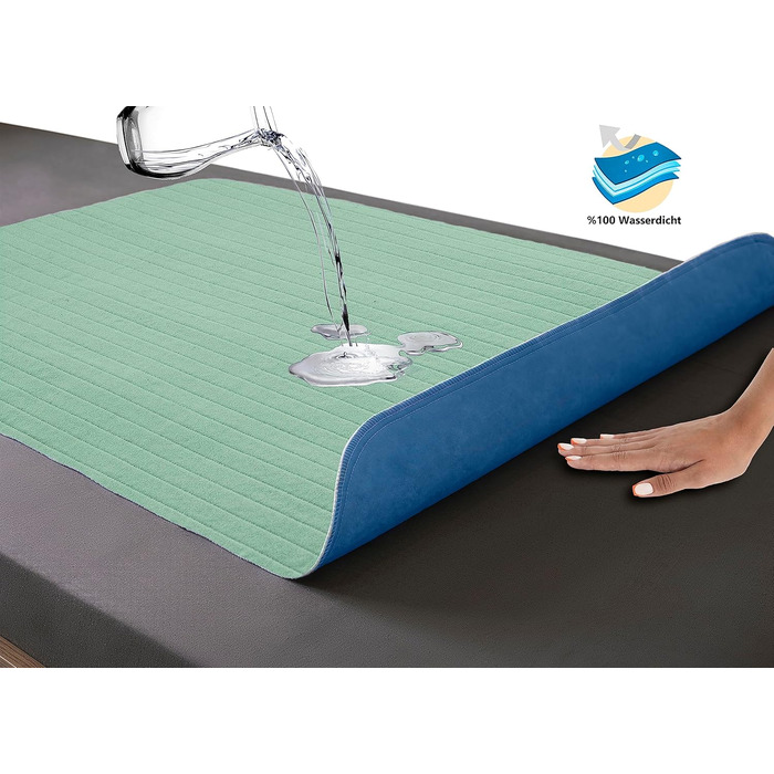 Підкладка для інконтиненції A&F 100x135 см, 4 шари, до 26280 мл/м², багаторазова, прана, захисна підкладка на матрац для дорослих ліжок