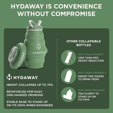 Складна пляшка для води HYDAWAY 500 мл з носиком, силіконова, дорожня, харчовий силікон