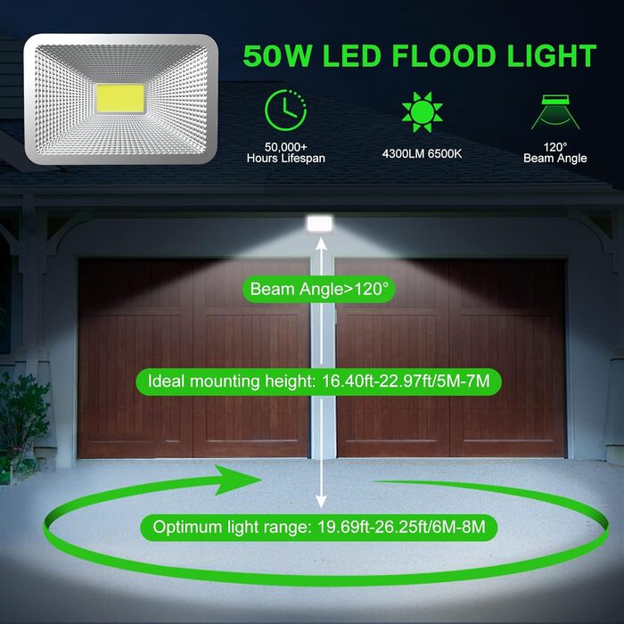 LED прожектор CLY для вулиці 50W, 2 шт, 4300 Лм, холодне біле світло 6500K, IP66, водонепроникний, для двору, гаража, саду