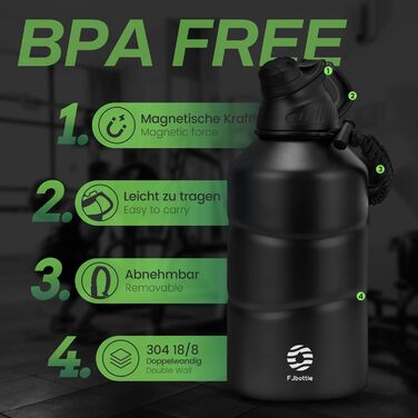 Термос Fjbottle 1900 мл з нержавіючої сталі, магнітна кришка, подвійні стінки, BPA Free, для води, газованих напоїв, спорт, фітнес, кемпінг, чорний